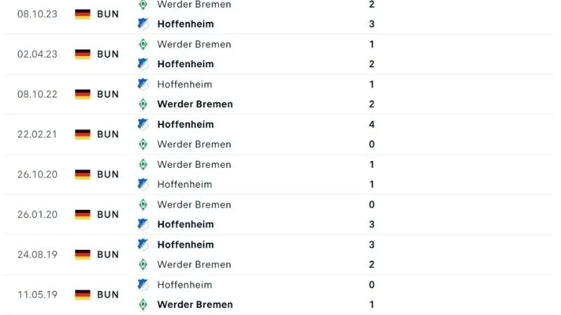 Hoffenheim vs Bremen