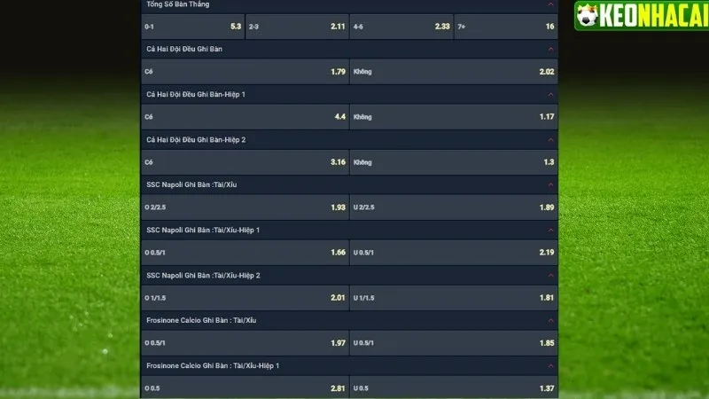 cược kèo bàn thắng đầu cuối