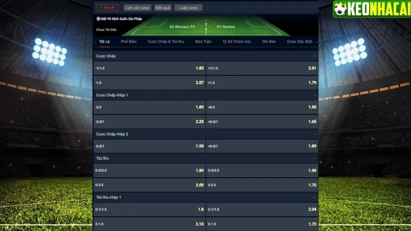 Monaco đấu với Nantes