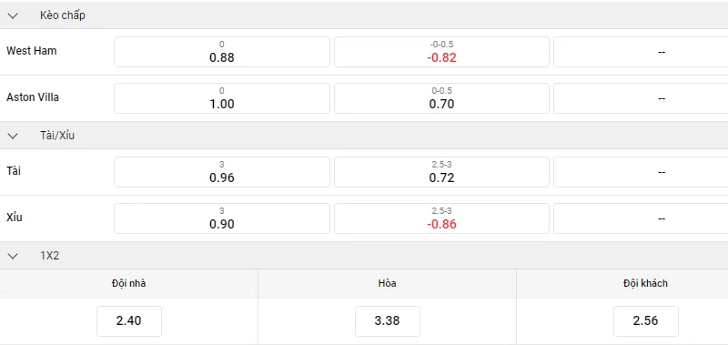 West Ham ; Aston Villa