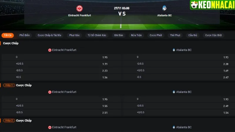 Bảng tỷ lệ kèo Frankfurt vs Atalanta